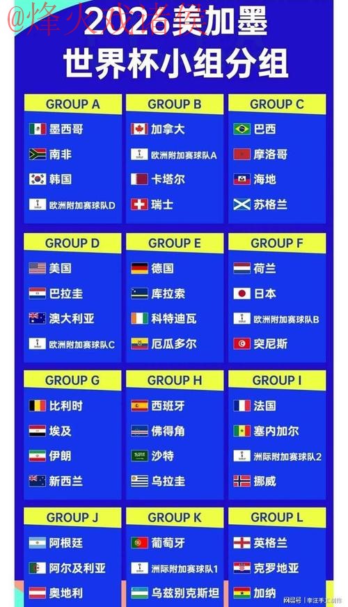 2026世界杯外围正规官方 2026世界杯外围正规官方