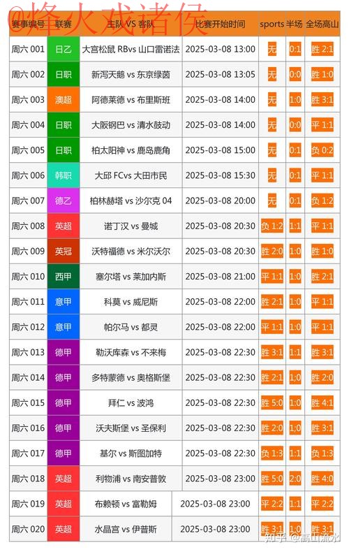 世界杯滚球网页版最新网址