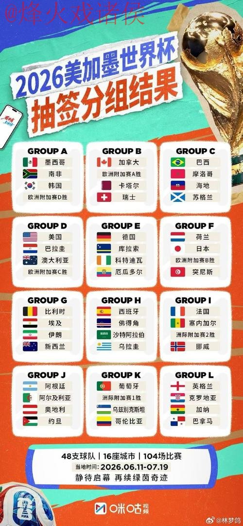 世界杯外围实时最佳