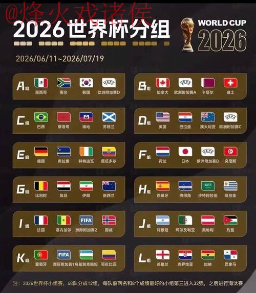 2026世界杯盘口安全最佳
