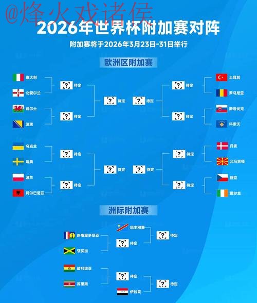 2026世界杯预测安卓
