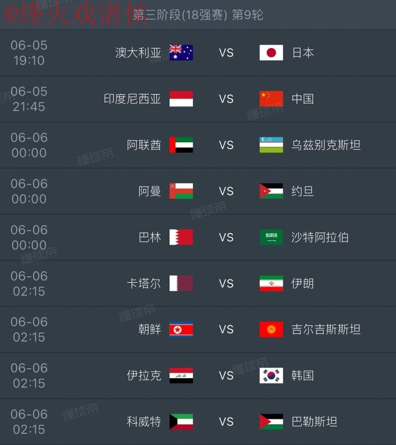 2026世界杯预测免费全站 2026世界杯预测免费全站