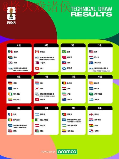 2026世界杯预测网站入口地址 2026世界杯预测网站入口地址